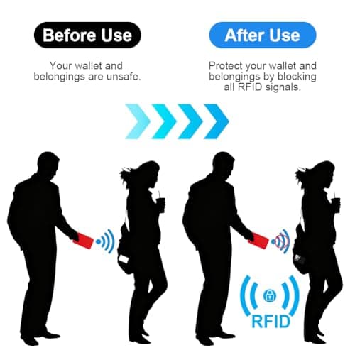 DiULi RFID/NFC Blocking Card 6 Pack, Ultra Thin Credit Card Protector for Wallets, Anti-Theft NFC Blocker for Contactless Debit Cards, Bank Card Protection for Wallets, Identity Document,Passport etc — view 6