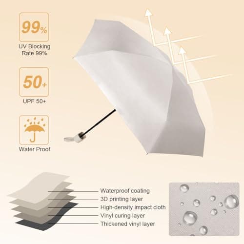 Aolso Travel Umbrella - 6 Ribs Mini UV Folding Sun Umbrella, Windproof Rain Protection With Capsule Case, Portable Pocket Size for Men Women (White) — view 5