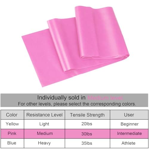 Jedebartey Resistance Bands, Exercise Band with 3 Strength Levels Optional 1.5m Long Stretch Bands for Women Men Yoga Pilates Strength Training Workouts Physiotherapy (Pink - Medium 20lbs) — view 2