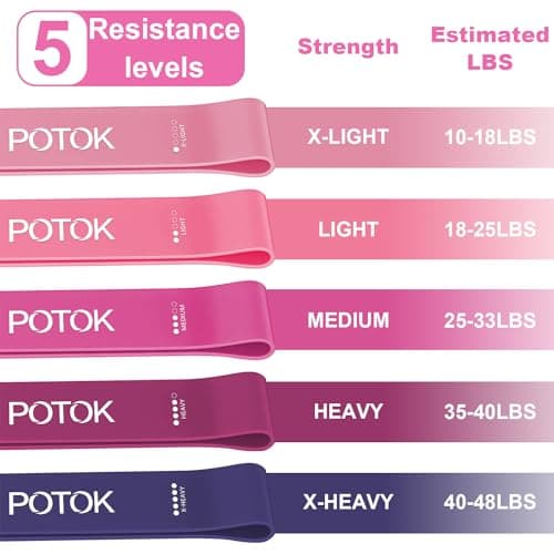 Resistance Bands [Set of 5], Potok Resistance Band for Women and Men,Skin-Friendly Resistance Fitness Exercise Loop Bands with Carry Bag for Pilates, Training, Physio Therapy, Stretching — view 2