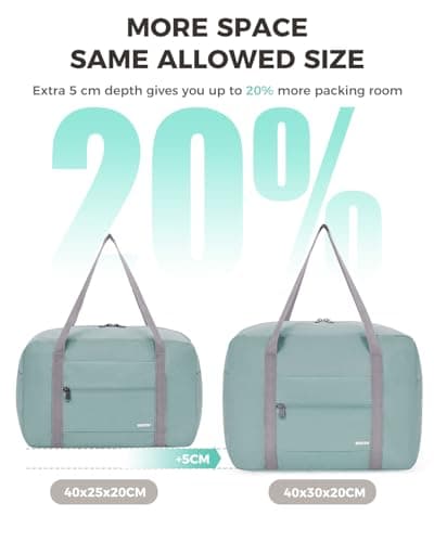 WANDF 20L Ryanair Cabin Bags 40x30x20 Hand Luggage Underseat Travel Bag — view 3