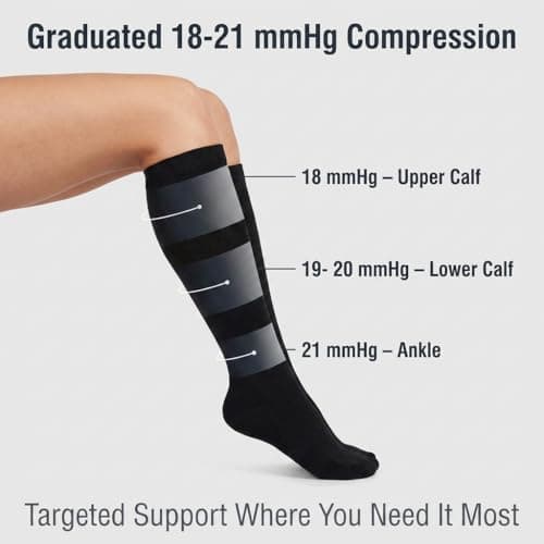 Kensington 75% Cotton Compression Socks Women & Men 18–21 mmHg Nude 6-8 — view 2