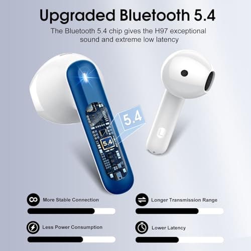 Wireless Earbuds with 6D Stereo, Bluetooth Headphones for Work, Sport Blue — view 4
