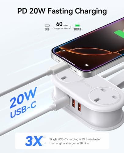 ORICO PD 20W Extension Lead 1.11M with 3 USB Slots (1 USB C) White, AP3PRO — view 3