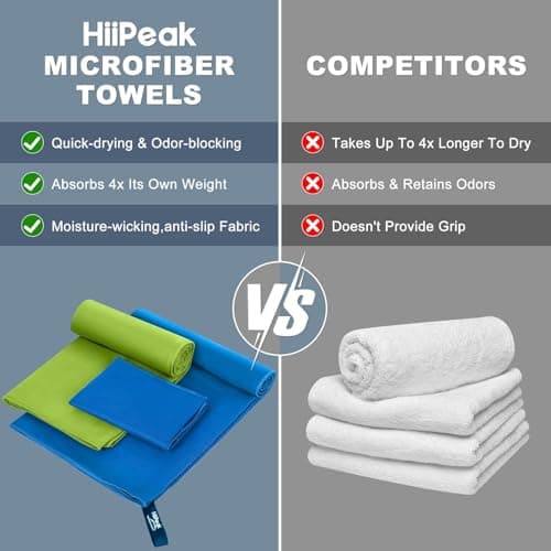 HiiPeak Microfibre Towel 【140cmx70cm】 Compact Camping Beach Towel travel towels - Quick Dry Lightweight Absorbent Sports Gym Swimming Hiking Drying Towel for Men,Women (Light Blue, L - 140cm x 70cm) — view 5