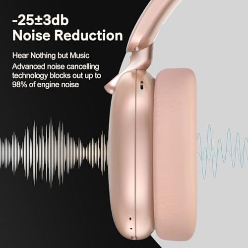 RORSOU C6 Active Noise Cancelling Headphones, Wireless Over Ear Bluetooth Headphones, 60H Playtime, Lightweight Folding Deep Bass Comfort Fit Ear Cups Headset with Mic for iPad/Travel/PC Rose Gold — view 5