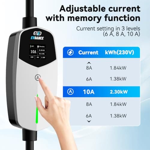 EVDANCE Ev Charger 3 Pin Plug for EV & PHEV — view 4