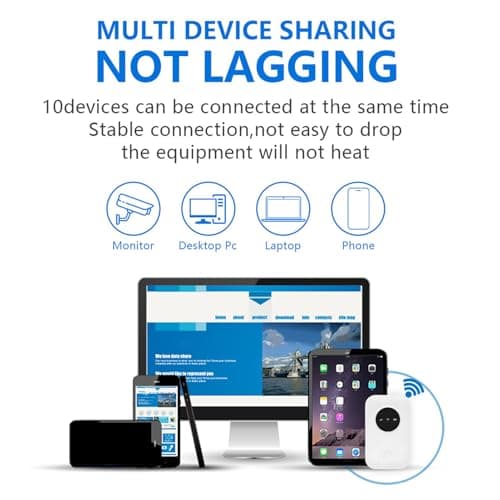 Kadimendium Portable WiFi 4G Mobile WiFi Hotspot 4G Router with SIM Slot Up to 10 Devices for Travel Business Trip 300Mbps — view 2