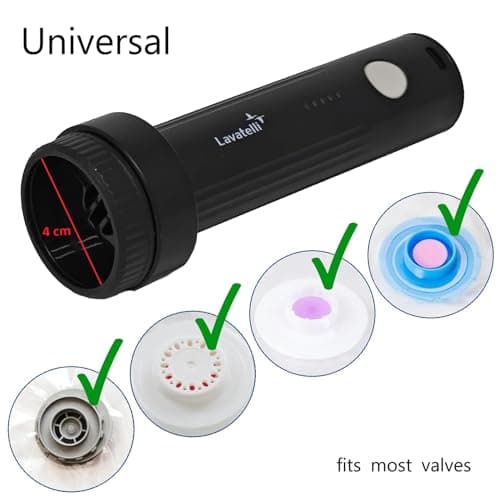 Lavatelli Vac-U-Set Travel Vacuum Set – USB-C Wireless Pump + 2 Bags 40×60 cm | Space-Saving Packing for 55×40×20 cm Cabin Trolley & Suitcase | Ryanair & easyJet Compatible — view 5