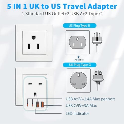 UK to US Plug Adaptor, 5 in 1 USA Travel Adapter with 2 USB A Ports & 2 USB C Ports(5V/3.4A), American to UK Plug Adapter, Plug Adapter from UK to USA for US Canada Mexico Colombia Thailand(Type B) — view 2
