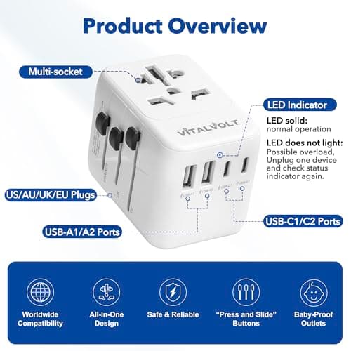 VitalVolt Universal Travel Adapter Worldwide All-in-One International Plug with 2 USB-C & 2 USB-A Fast Charging Ports, Dual Safety Fuse, Compact UK EU AUS USA Travel Adapter for 225+ Countries (SVP) — view 2