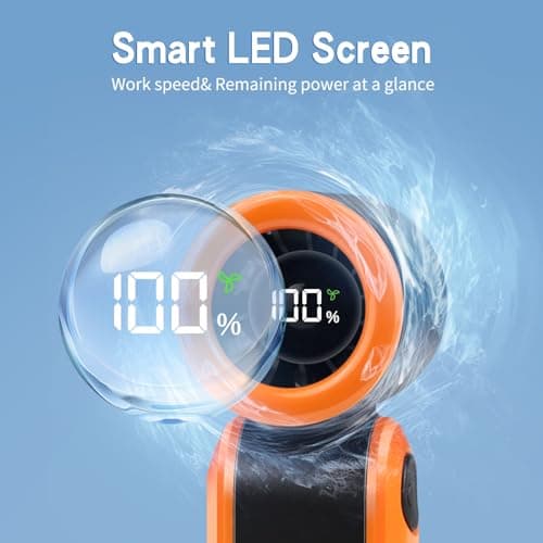 Portable Handheld Fan, LED Digital Display, Powerful Mini Turbo Fan, 17400RPM Hight Speed, Personal Hand Fan Rechargeable, Small Pocket Design with Carabiner, Personal Travel fan for Women Men — view 4