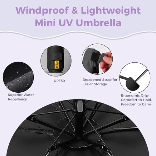ACETEND Mini Folding Travel Umbrella, Windproof and Sun Anti-UV, Dual Purpose Compact Umbrella,Small for Handbag with Storage Box,for Men Women Teens & Kids — view 3