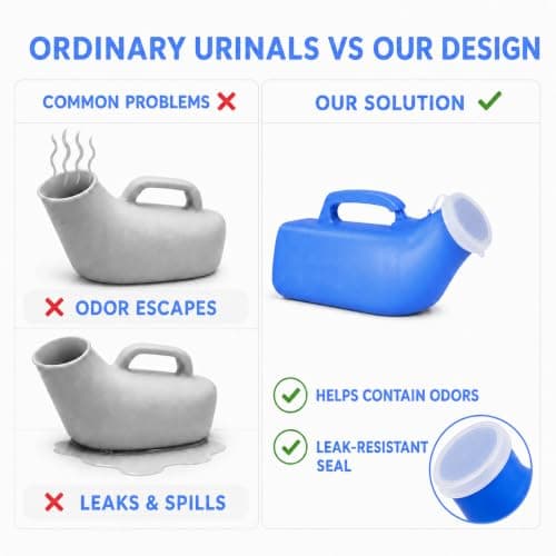 2X Urine Bottles Male Urinal Bottles for Men Pee Bottle Spill Proof 1200ml — view 4