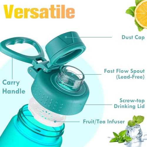 GOPPUS 1L/32oz Clear Tritan Water Bottle with Screw Lid, Drinks Bottle with Wide Mouth, Fruit Infuser, Leakproof, BPA Free, Carry Handle, Measurement Markings, Dust Cap (Turquoise) — view 4