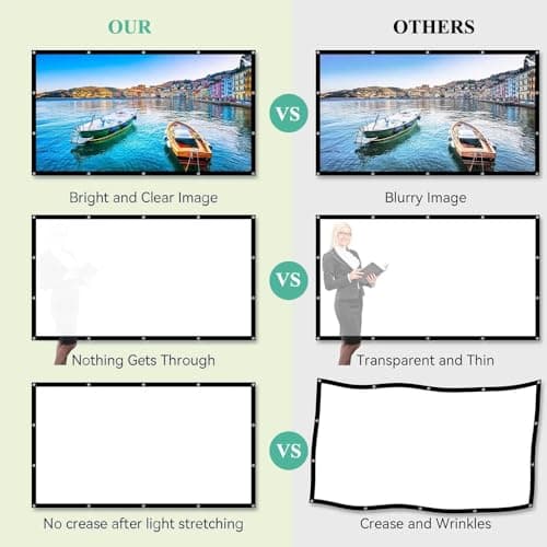 Projector Screen 100 Inch, Andthere 16:9 HD Foldable Portable Outdoor — view 4