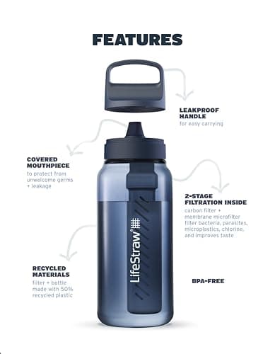 LifeStraw Go Series — BPA-Free Water Filter Bottle for Travel and Everyday Use Removes Bacteria, Parasites and Microplastics, Improves Taste, 1L Aegean Sea — view 2