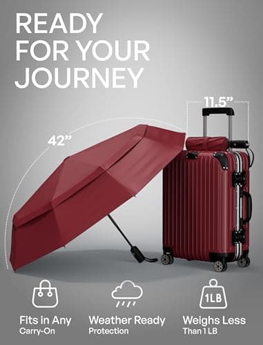 Repel Windproof Travel Umbrella - Compact & Withstands Winds up to 100MPH, Strongest Premium Auto Folding Umbrella for Rain and Sun - Durable, Light & Portable for Women & Men, Fits Backpack & Cars — view 5