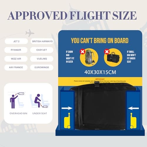 Yankony for British Airways Cabin Bag 40x30x15 Underseat — view 2