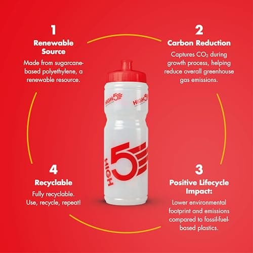 HIGH5 Professional Sports Water Bottle, BPA Free, Dishwasher Safe 750ml — view 5