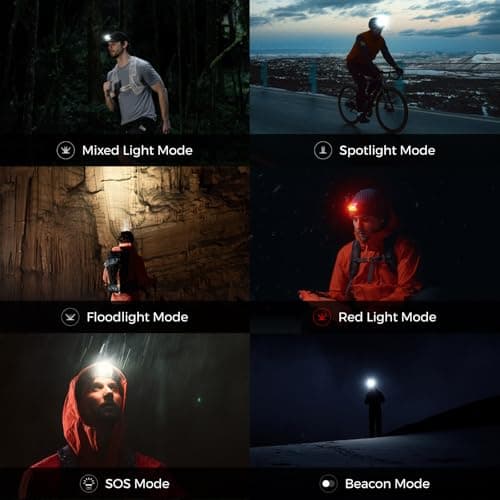 FLEXTAILGEAR Tiny Helio Head Torch Rechargeable, 600lm LED Headlamp, 6 Lighting Modes with Red Light, IP67, Swappable Battery, Spotlight & Floodlight Combo Headlight for Cycling, Running and Camping — view 5
