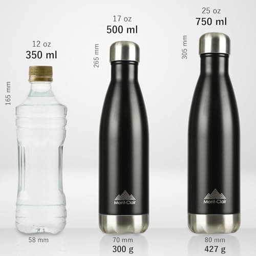 Mont-Clair H2O Stainless Steel Water Bottle, Vacuum Insulated - BPA Free, 12h Hot & 24h Cold Drinks, Metal Water Bottle 500ML Leakproof, Ideal for Adult, Kids, Running - Black — view 3