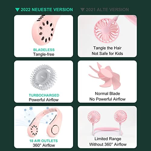 Neck Fan, Portable Neck Fans Rechargeable, 5 Speeds USB Personal Bladeless Fan 3000mAh Battery, Wearable Hands-Free Cooling Fan for Men & Women, Leafless Hanging Mini Fans for Outdoor Travel (Pink+) — view 5