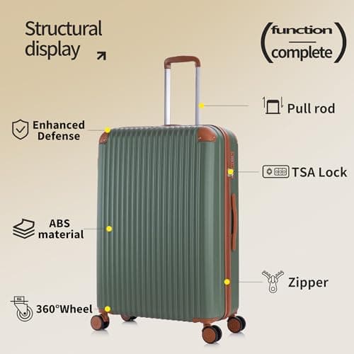 Rocklands Suitcase Medium 24 Inch Hard Shell Lightweight Checked Luggage 4 Dual Spinner Wheels Trolley Bag with Telescopic Handle, TSA Lock Travel Bag, Green — view 3