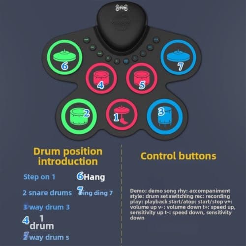 Portable Silicone Electric Drum Kit 7 Tones Built-in Speaker — view 2