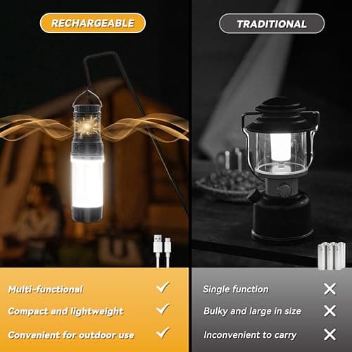 Camping Light with Mosquito Repellent, 4800mAh Rechargeable Battery Camping Tent Lamp with Stand, Waterproof Portable Outdoor Lantern for Camping, Hiking, Garden Parties — view 5