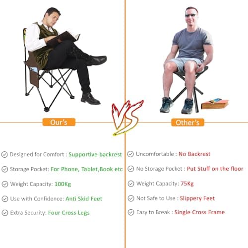 Crystals Portable Camping Chair – Lightweight Folding Outdoor for Adults, Heavy-Duty Travel Chair with Side Pocket & Carry Bag, 100kg Capacity, Ideal for Camping, Hiking & Fishing – Brown — view 4