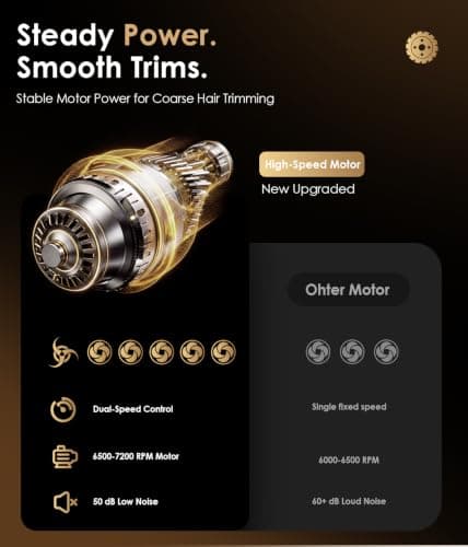 Beard Trimmer Men, Hair Clippers, T Blade, Cordless, Rechargeable, Gold — view 4