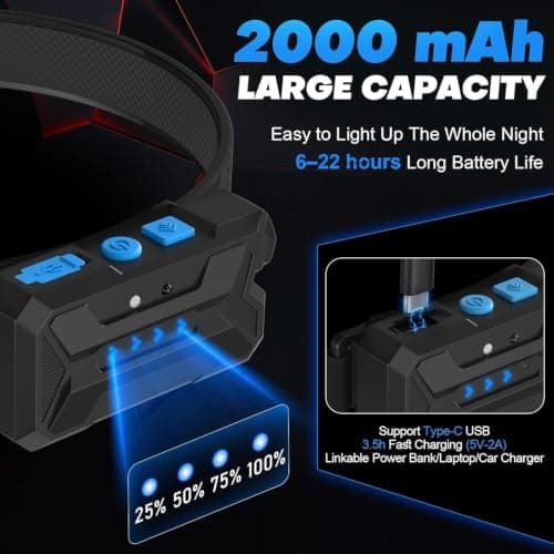【2 Pack】Head Torch Rechargeable, Super Bright 230° Wide Beam Headtorch — view 4
