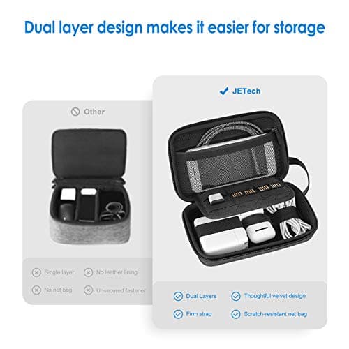 JETech Travel Accessories Organizer Case, Gadget Pouch Portable Electronic Pouch for MacBook Power Adapter, Cable, Stylus Pen, SD Card, Power Bank, USB Flash Drive — view 3