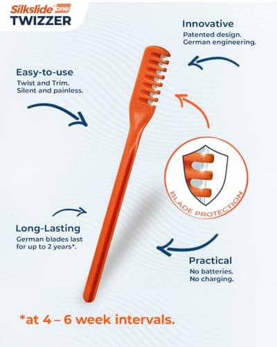 Silkslide®One TWIZZER - Nose Hair Trimmer for Men and Women - Twist & Trim Manual Nasal Hair Remover - German Solingen Blades - No Electricity or Batteries - Compact Travel Case (3-Pack) — view 2