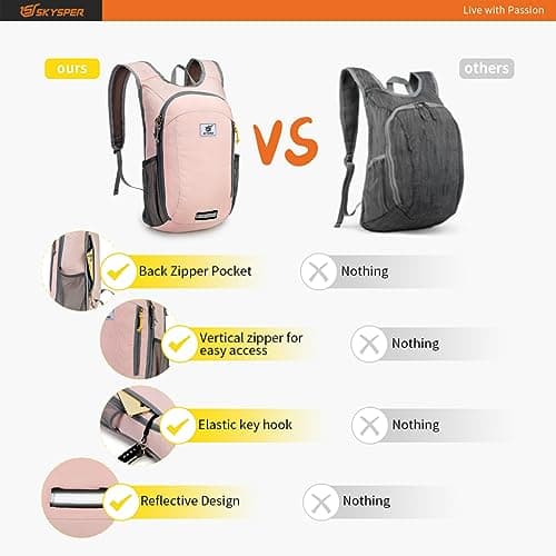 SKYSPER Small Daypack 10L Hiking Backpack Packable Lightweight Travel Day Pack for Women Men(Pink) — view 6