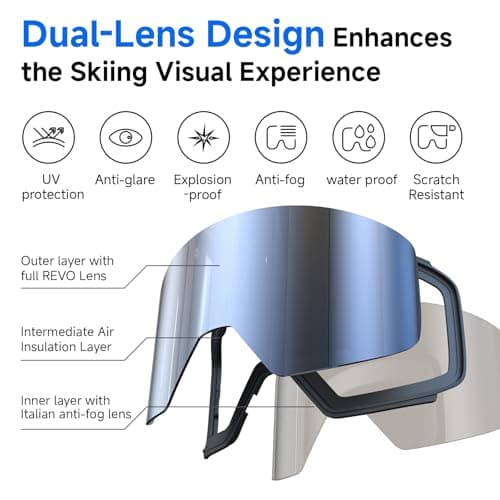 Multifunctional Smart Bluetooth Ski Goggles with Walkie-Talkie, Replaceable Anti-Fog Lens, Music & Call, Real-Time AMOLED Display, Compatible with Most Helmets (G03 Blue, Multi-Button Remote) — view 6