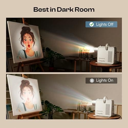 Caydo S1 Art Projector for Tracing, Optical Projector for Physical Artwork — view 6