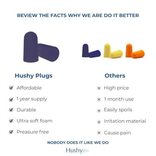 Hushy Premium Foam Earplugs for Sleep & Noise Cancelling – 120 Pack Ultra-Soft Hypoallergenic Ear Plugs 38dB SNR for Sleeping, Studying, Travel & Work with Carry Case (Royal Blue). — view 6