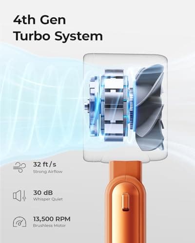 Bearwind Portable Handheld Fan, 9m/s Turbo Fan, USB Rechargeable, Up to 12H — view 4