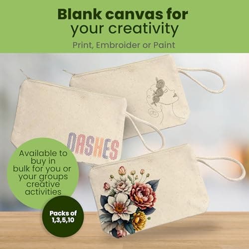 Plain 100% Cotton Canvas Multi-Purpose Wash, Toiletry, Cosmetic, Make Up Bag, Pencil, Stationary, School, Arts & Crafts Case Bag with Handle Loop – Natural Off White - Pack of 1 — view 5