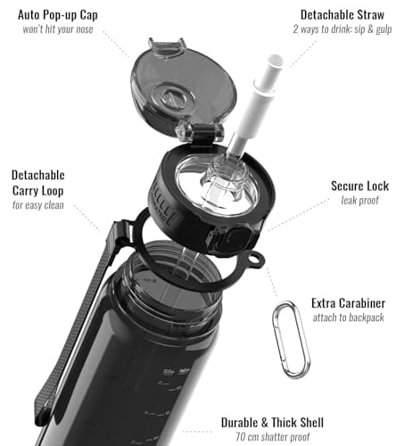 MYFOREST Black Clear Water Bottle, Lightweight, Quick-Open Gulp Lid/Straw — view 5