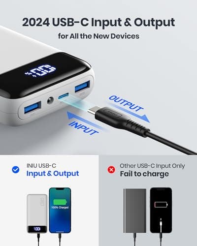 INIU Power Bank, 20000mAh Fast Charging Portable Charger, 22.5W Powerbank with USB Type C Input & Output, Battery Pack PD3.0 QC4.0 for iPhone 17 16 15 14 13 Pro Max Mini Plus Samsung S24 S23 iPad etc — view 4