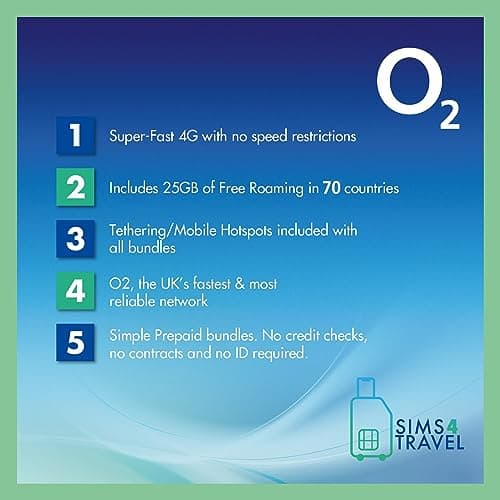 O2 Prepaid Data Sim Card. 25GB of 4G/5G Data for use in over 70+ Countries Worldwide (Valid for 30 Days).Easy to Renew. Includes USA, Canada, Australia, South Africa & Europe. — view 2