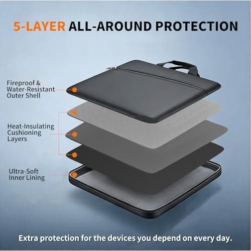 DocSafe Laptop Bag 15-15.6 Inch with Trolley Strap,Fireproof & Waterproof — view 4