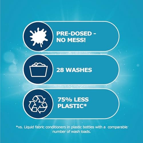 Dr. Beckmann Fabric Conditioner Sheets, Fresh Breeze, 14 Sheets — view 3