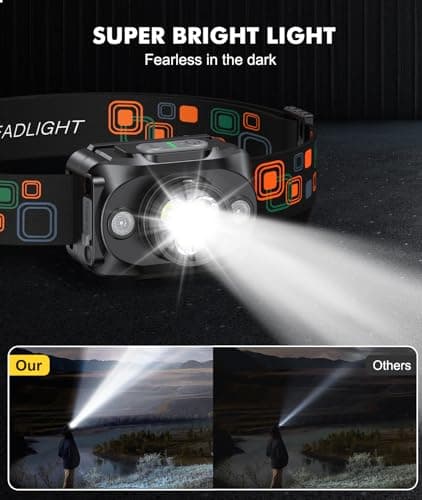 Rolgno Head Torch Rechargeable, [Ultra Bright] LED Headlamp 2000mAh Battery — view 2