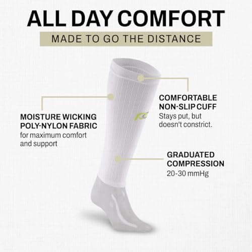 ProCompression Compression Calf Sleeves for Men & Women - Shin Sleeves for Shin Splint Relief, Travel, and Running Support - Navy Over White (Small/Medium) — view 4