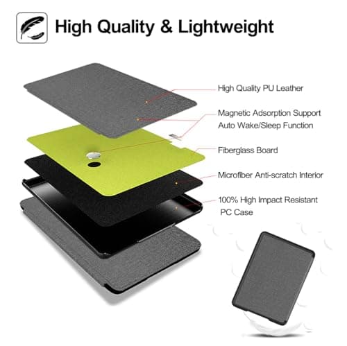 TOKILO Case for Kindle Paperwhite 7" eReader 12th Generation 2024 Released, Ultra Slim Soft PU Shell & TPU Back Cover Auto-Wake/Sleep, Not for iPad 6.8" eReader (11th Generation-2021) (Grey) — view 6
