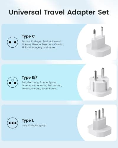 LENCENT UK to Europe Travel Adapter Set, Detachable Type C/F/L Plugs — view 2